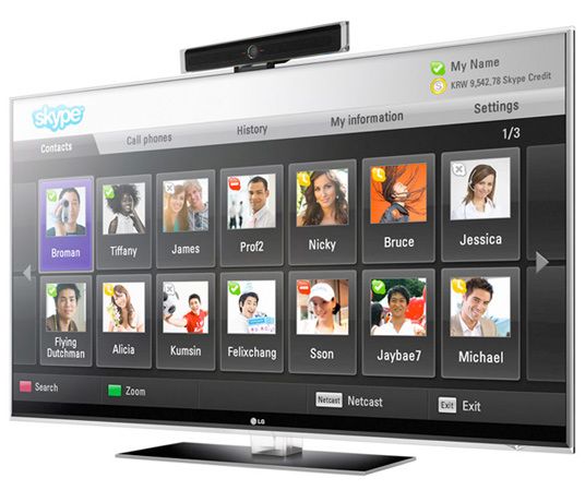 LG NetCast contacts