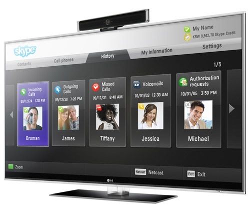 LG NetCast history